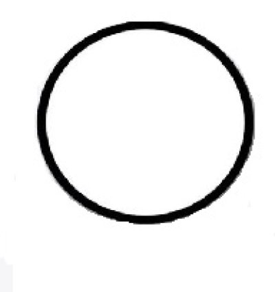 Circle